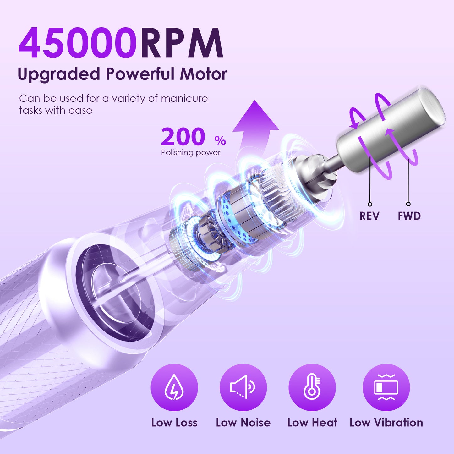 Professional Electric Nail Drill 45000RPM Cordless Nail File | Portable & Rechargeable, 11 Drill Bits, for Shaping, Polishing & Removing Gel Nails for Salon Home