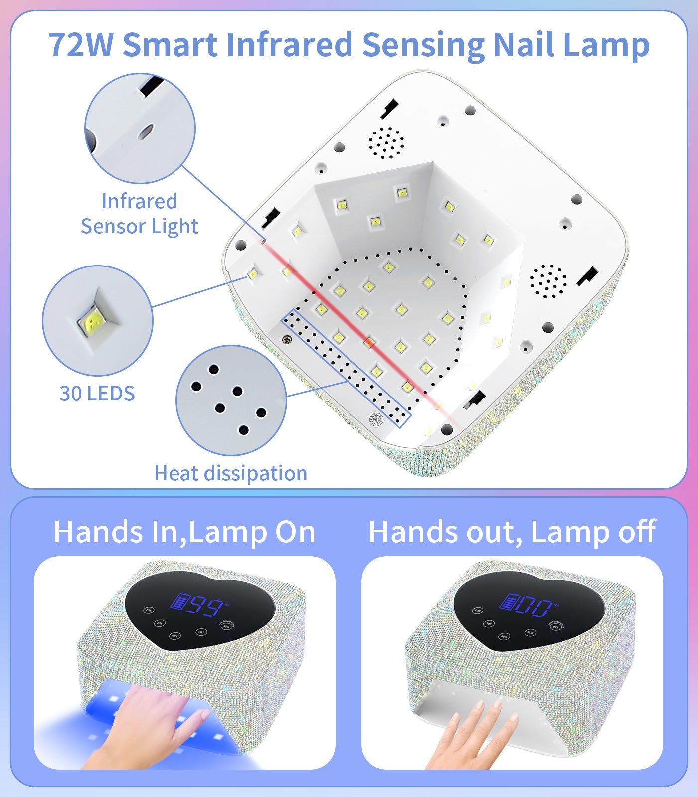 HUGMAPLE Cordless UV Nail Lamp 72W，Rechargeable Diamond LED Nail Dryer | Fast Nail Light Curing Lamp for All gel nails with 5 Timer Setting, Touch Control & Auto Sensor for Salon & Home