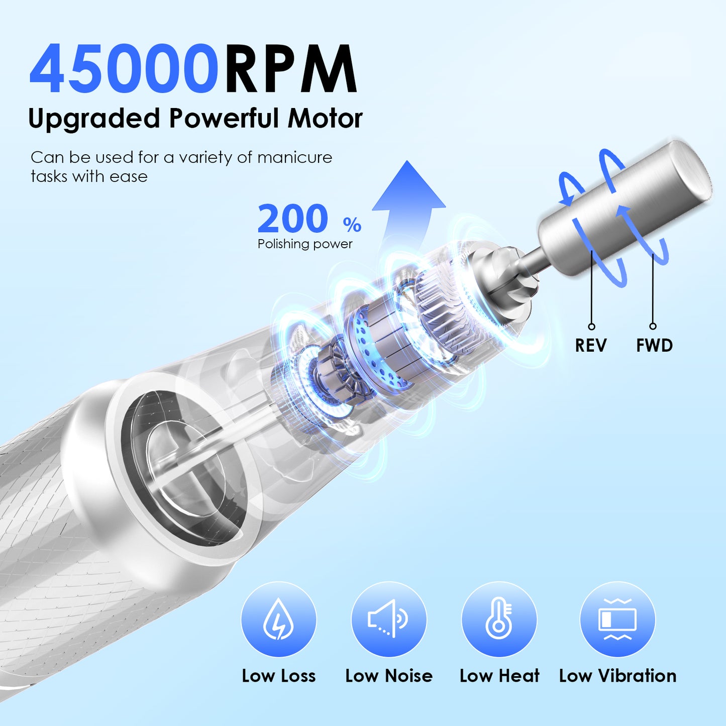 Professional Electric Nail Drill 45000RPM Cordless Nail File | Portable & Rechargeable, 11 Drill Bits, for Shaping, Polishing & Removing Gel Nails for Salon Home