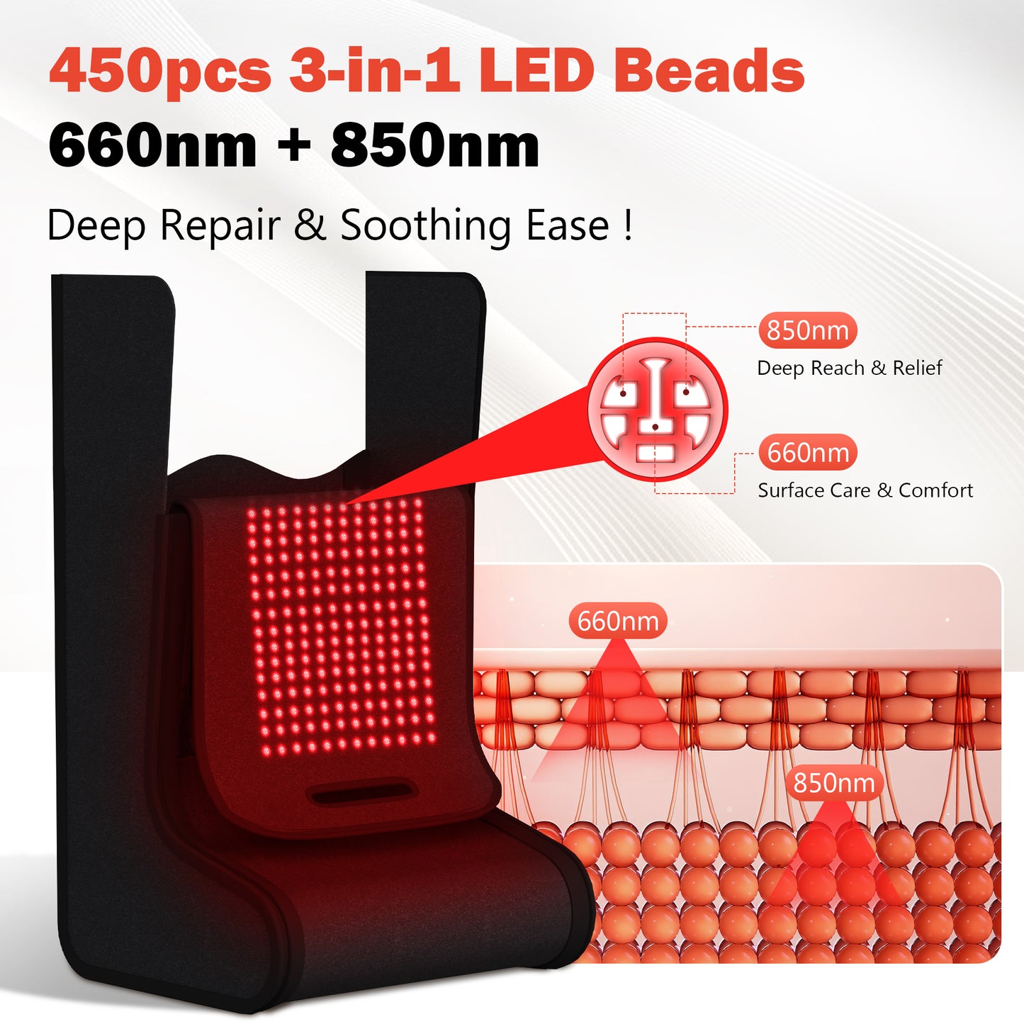 Red Light Therapy for Feet:450 LEDs Infrared Light Therapy with 4 Modes Adjustable Heated Foot Wrap with Power & Time Controller Redlight Therapy Mat for Body, Legs, Ankle, Back