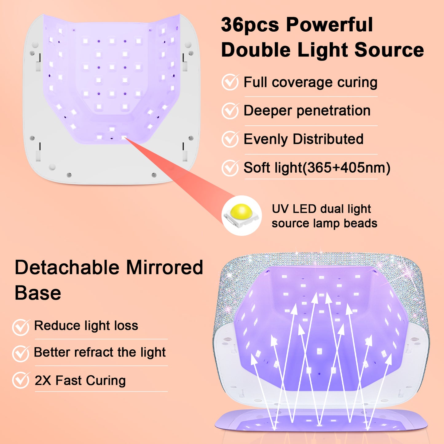 UV LED Nail Lamp Cordless, HUITINE 80W Rechargeable UV Light for Gel Nails | Professional Gel Light Dryer with 5 Timers & Mirror Base, Sparkling Rhinestones Diamond Curing Lamp for Salon & Home