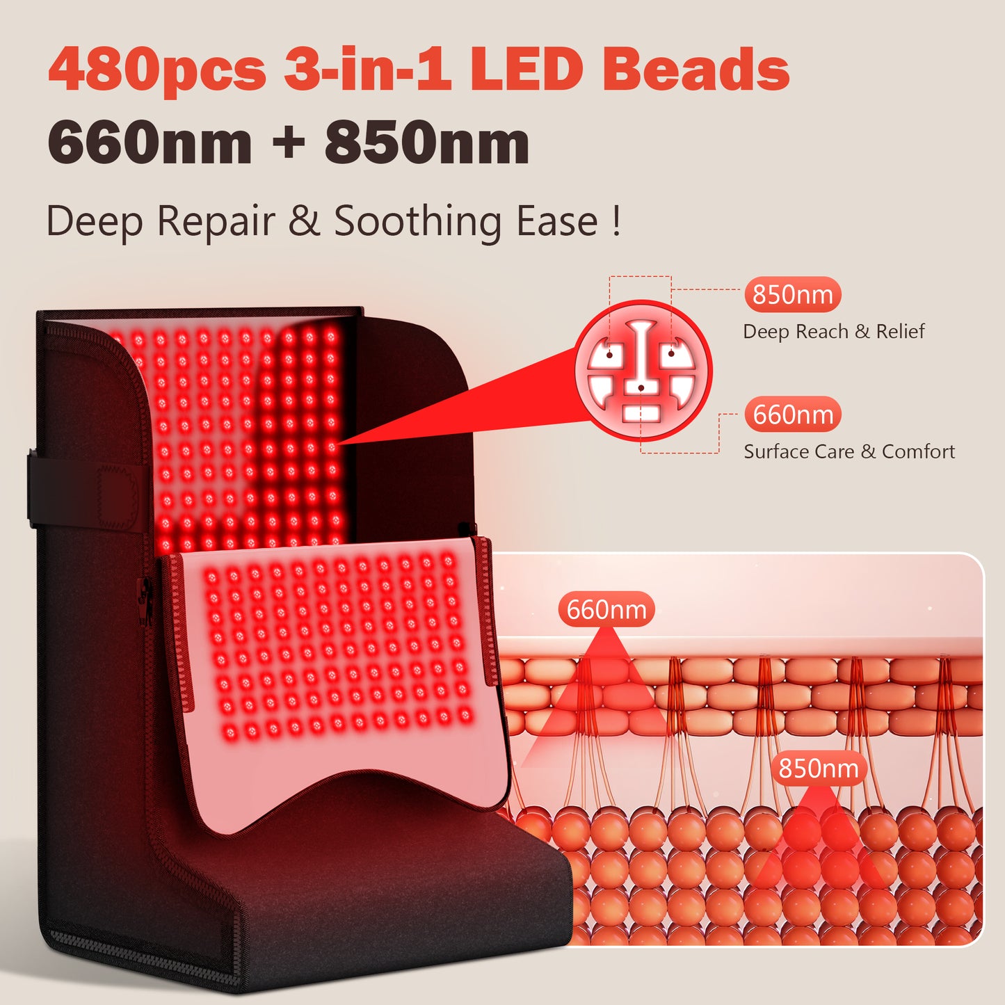 Red Light Therapy for Feet, 480 LEDs with 660nm & 850nm, 5 Modes & 6 Timers, Infrared Light Heating Pad for Tired Legs, Ankles & Body, Ideal for Home/Office (15"x11.3"x24.5")